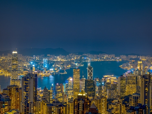 8 Days Best Gateway-city Trip in China