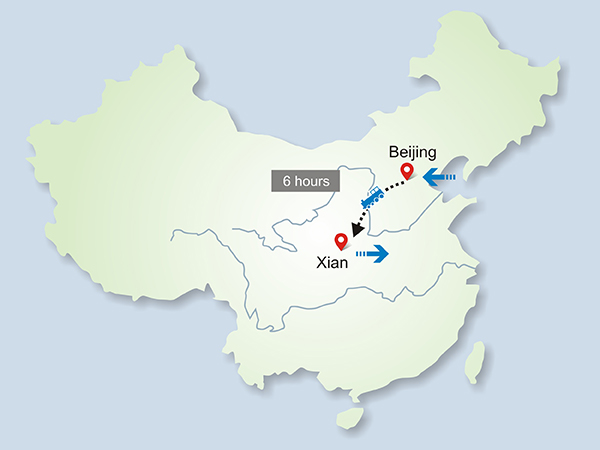 7 Days Beijing Xi'an Tour
